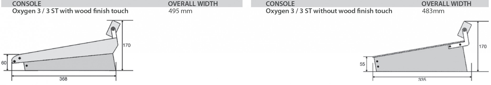 Mélangeur Radio Analogique Oxygène 3 AxelTech