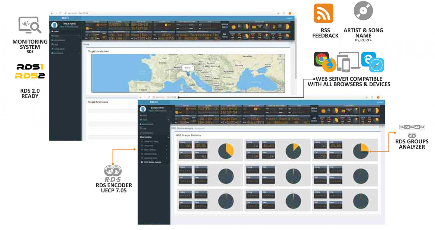 Encodeur RDS RDS AxelTech