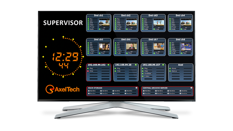 System of Control Peacock Supervisor AxelTech