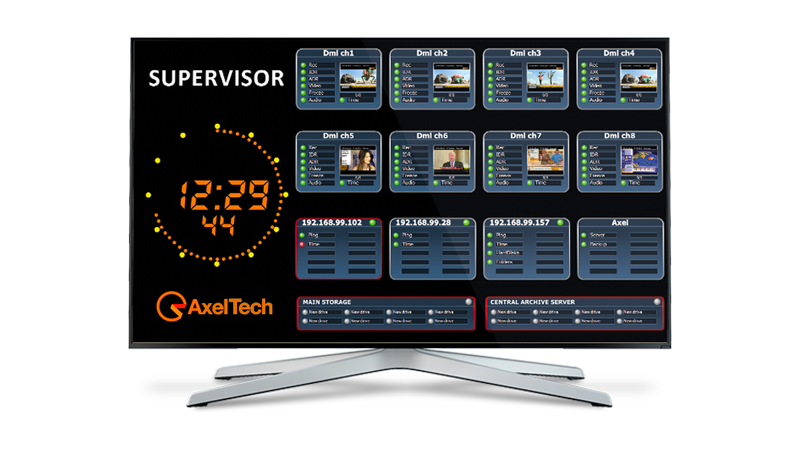 System of Control Peacock Supervisor AxelTech