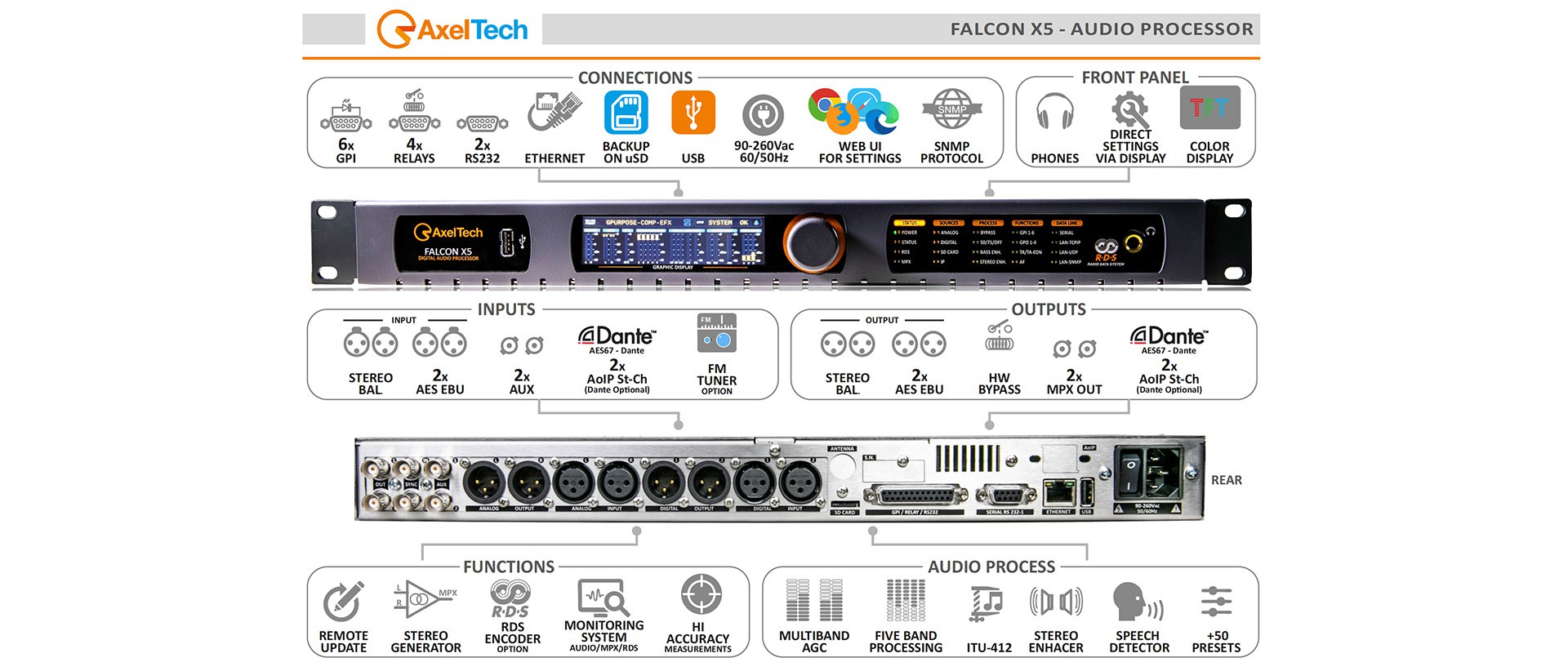 Grenada Radio Stations 1 Free Download