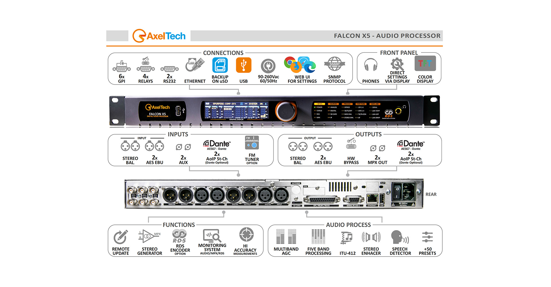 FL - Basic Workflow, PDF, Audio Electronics